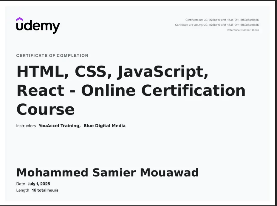 Sprints Certification